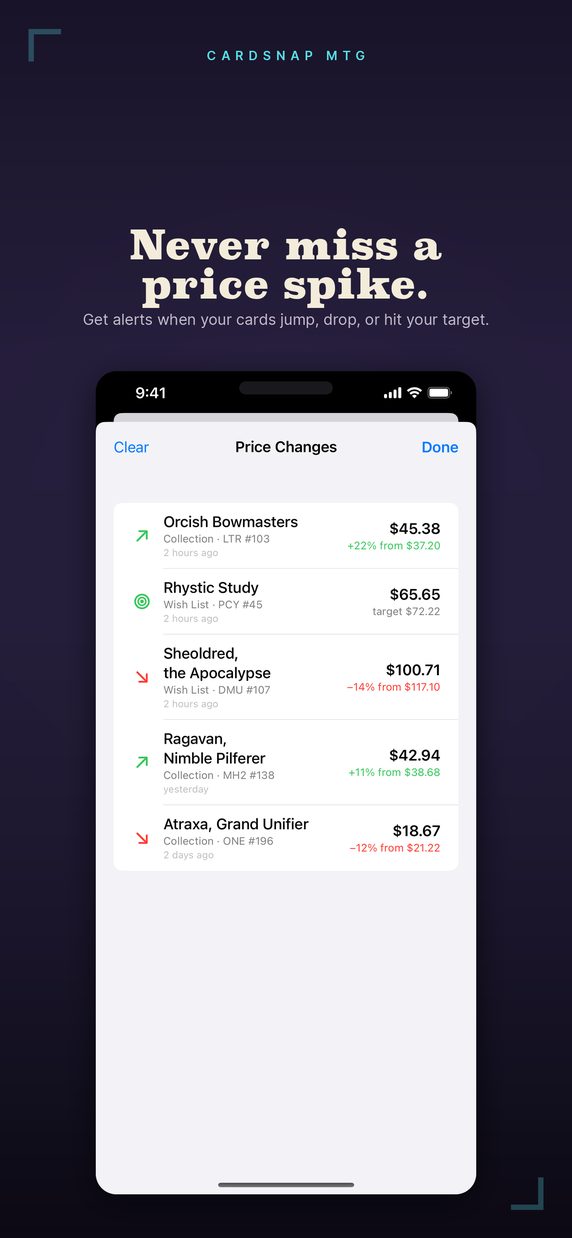 CardSnap MTG price alerts for cards that moved